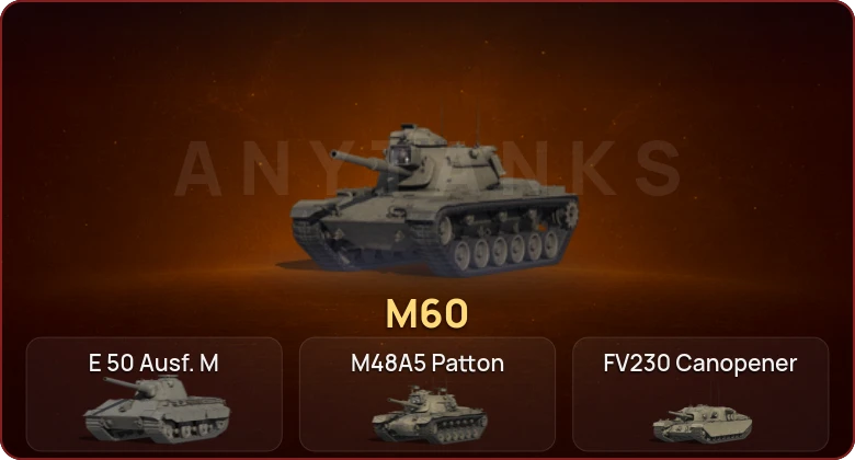 World of Tanks — Неактив | 4 Топа  