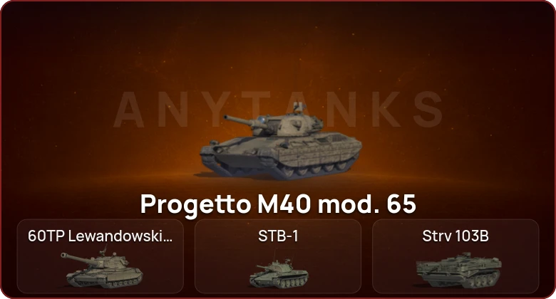 World of Tanks — Неактив | 18 Топов  