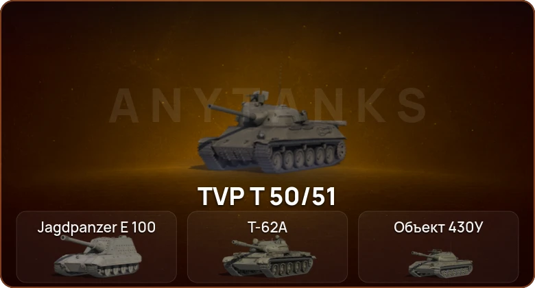 World of Tanks — 6 Топов   | Смена пароля