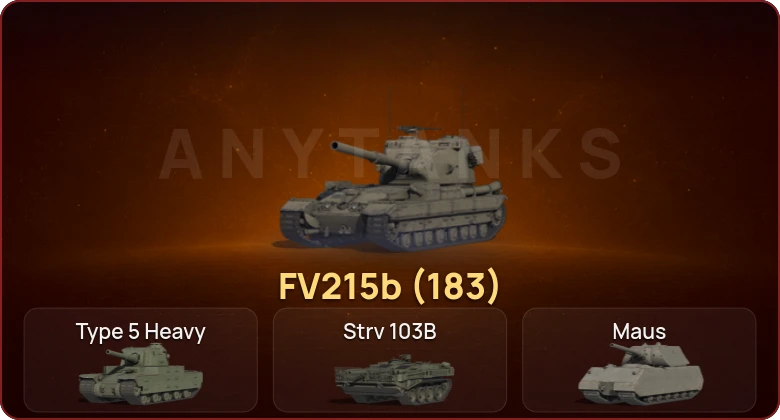 World of Tanks — Неактив | 7 Топов  