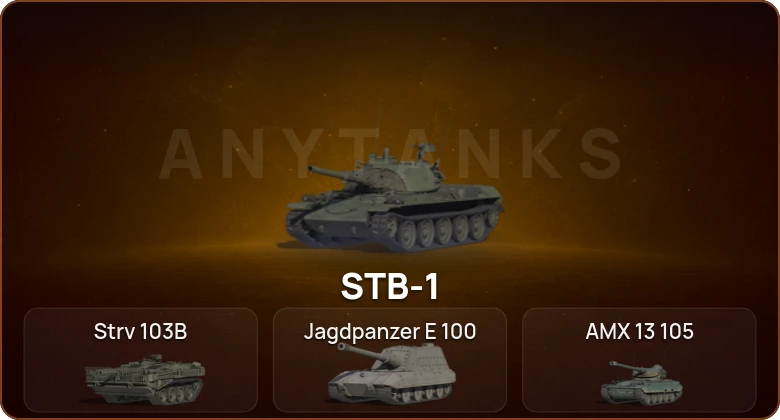 World of Tanks — 4 Топа  