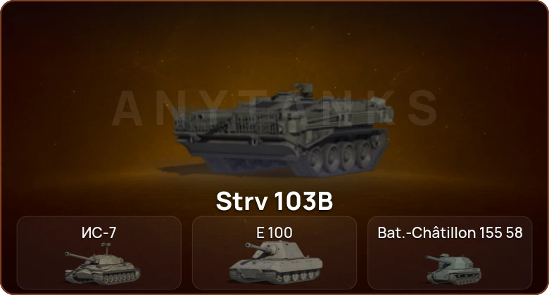 World of Tanks — 4 Топа   | Смена пароля