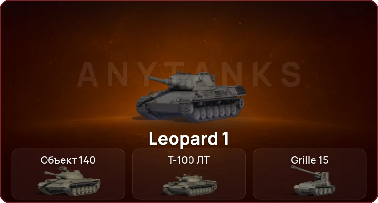 World of Tanks (EU) — Неактив | 6 Топов  