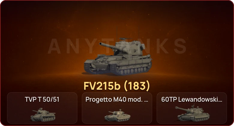 World of Tanks — Неактив | 19 Топов  