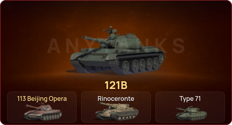 World of Tanks — Неактив | 6 Топов  