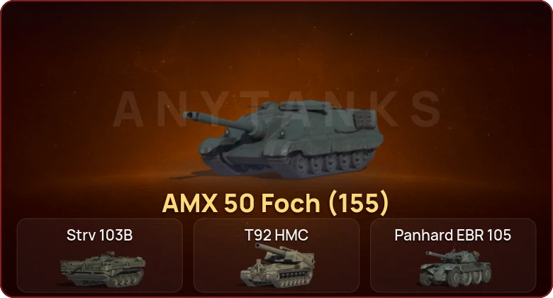World of Tanks — Неактив | 6 Топов  