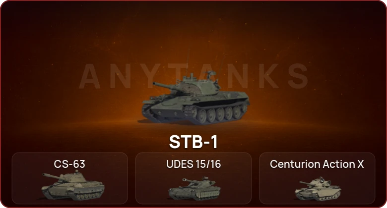 World of Tanks — Неактив | 7 Топов  
