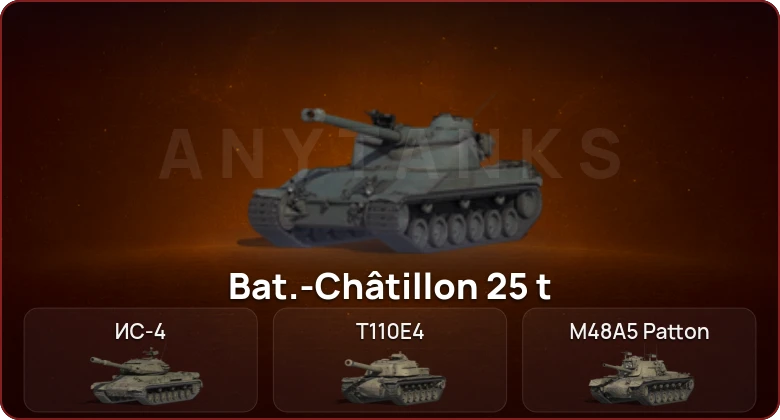 World of Tanks — Неактив | 5 Топов   | Смена пароля