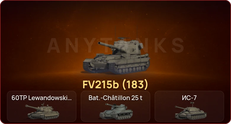 World of Tanks — Неактив | 5 Топов  