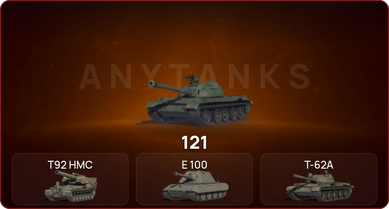 World of Tanks — Неактив | 9 Топов  