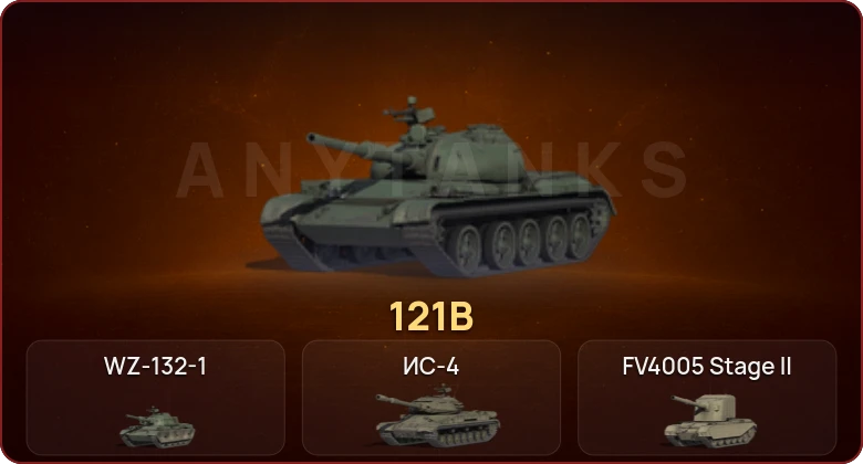 World of Tanks — Неактив | 5 Топов  