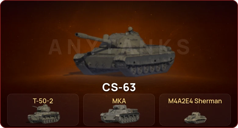 World of Tanks — Неактив | 1 Топ   | Смена пароля