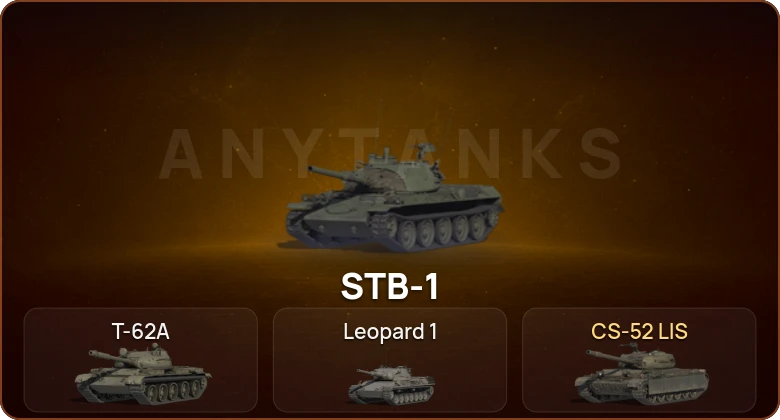 World of Tanks — 3 Топа   | Смена пароля