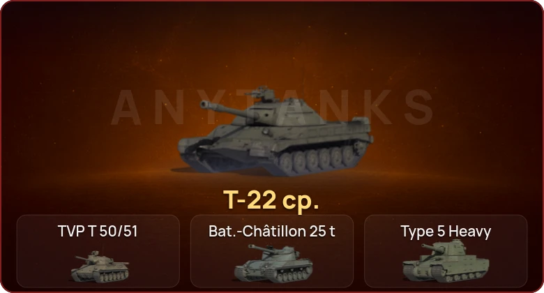 World of Tanks — Неактив | 22 Топа | Т-22 ср. 