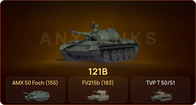 World of Tanks — 16 Топов  