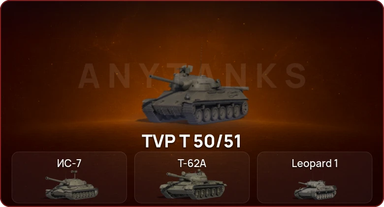 World of Tanks — Неактив | 5 Топов  