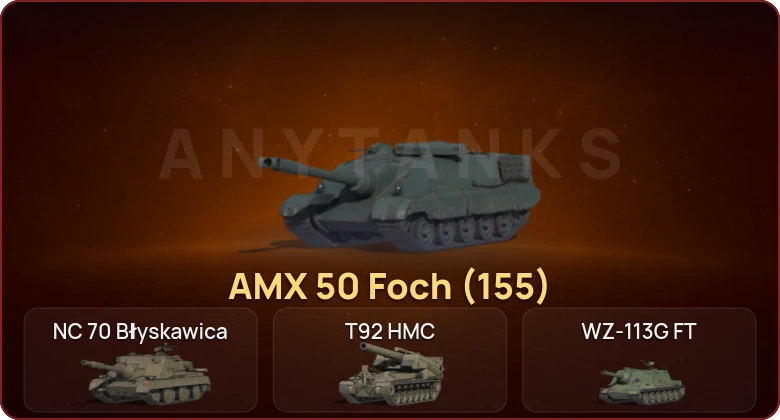 World of Tanks — Неактив | 9 Топов   | Смена пароля