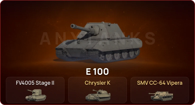 World of Tanks — Неактив | 2 Топа  