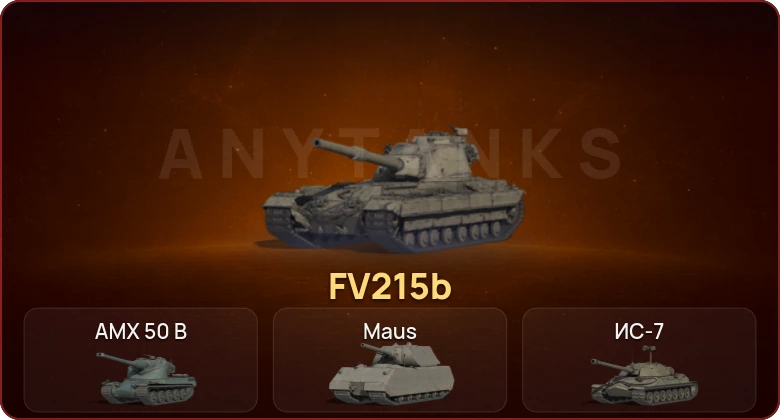 World of Tanks — Неактив | 8 Топов   | Смена пароля
