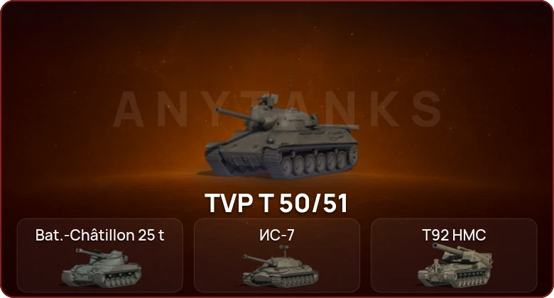 World of Tanks — Неактив | 16 Топов  