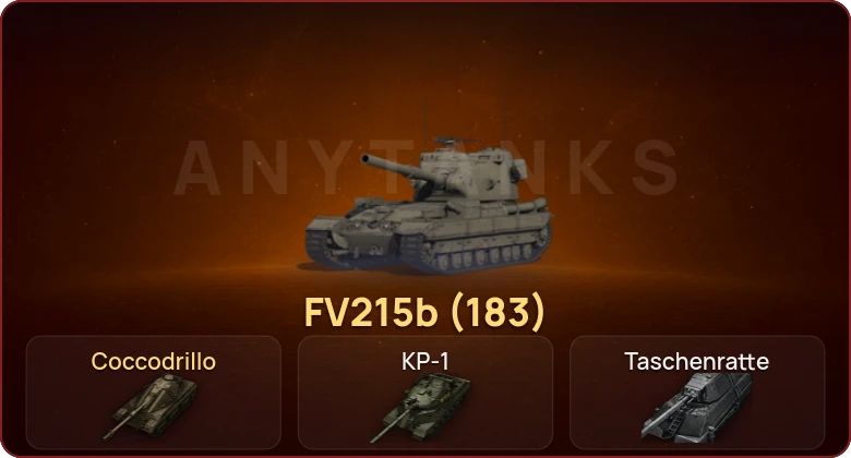 World of Tanks — Неактив | 13 Топов | КР-1 | Taschenratte | Hirschkäfer  | Смена пароля