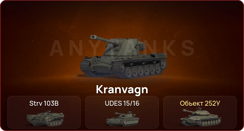 World of Tanks — Неактив | 3 Топа  