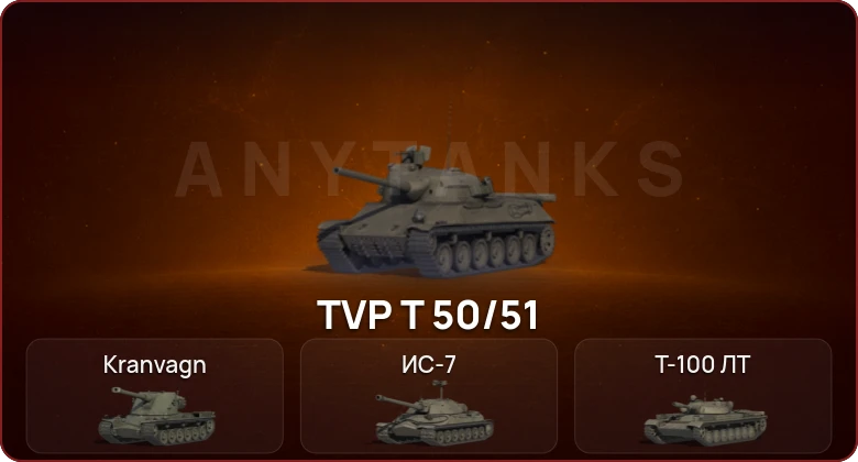 World of Tanks — Неактив | 5 Топов  