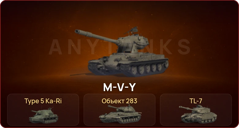 World of Tanks — Неактив | 1 Топ   | Смена пароля