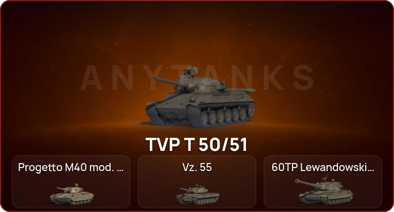 World of Tanks — Неактив | 14 Топов  