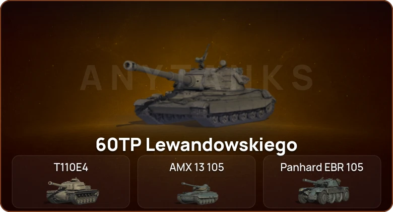 World of Tanks — 4 Топа   | Смена пароля
