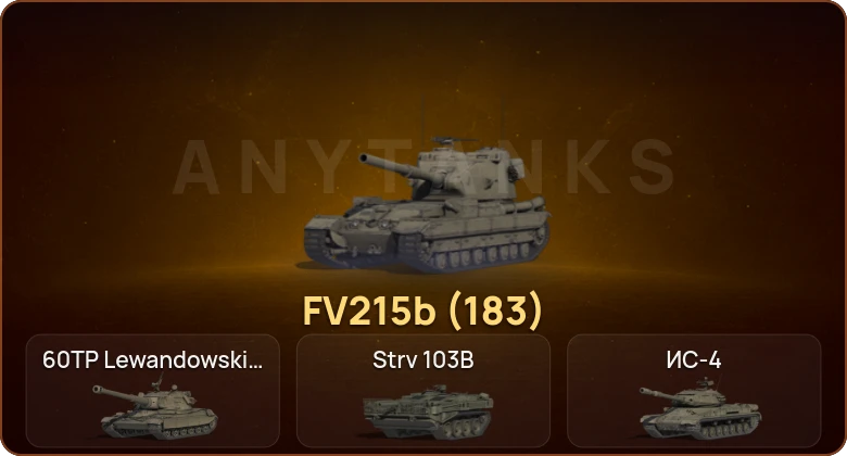World of Tanks — 23 Топа  