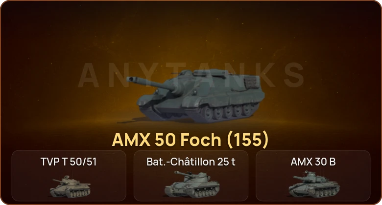 World of Tanks — 5 Топов  
