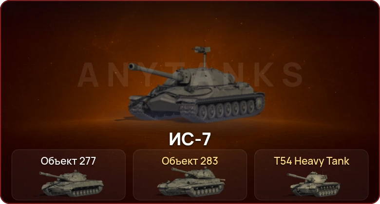 World of Tanks — Неактив | 2 Топа  