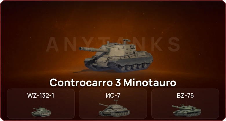 World of Tanks — Неактив | 6 Топов  