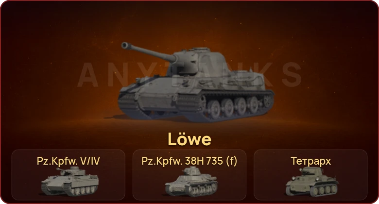 World of Tanks — Неактив | 4 Према  | Смена пароля