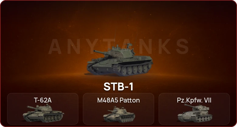World of Tanks — Неактив | 6 Топов   | Смена пароля