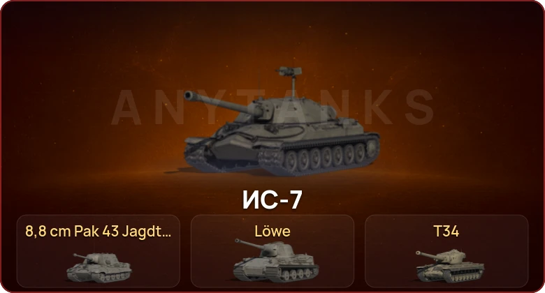 World of Tanks — Неактив | 1 Топ  
