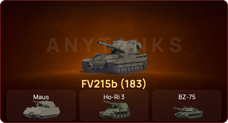 World of Tanks — Неактив | 7 Топов   | Смена пароля