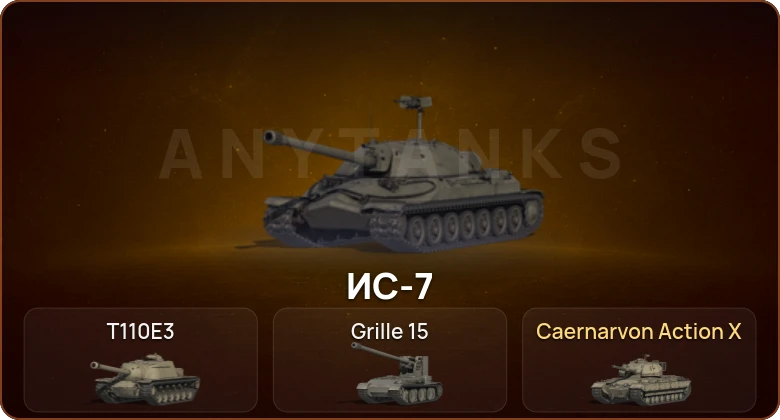 World of Tanks — 3 Топа   | Смена пароля