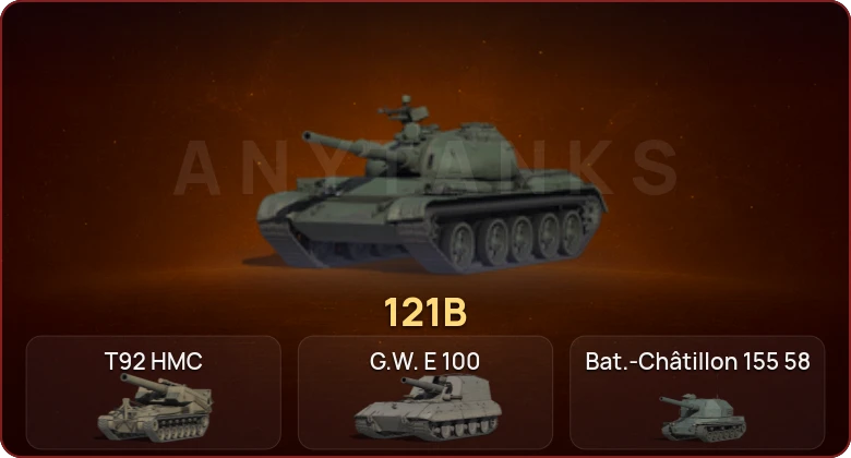 World of Tanks — Неактив | 5 Топов  