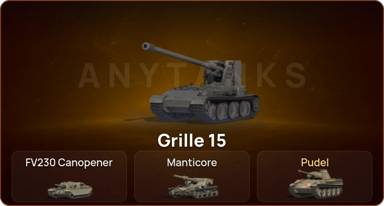 World of Tanks — 3 Топа   | Смена пароля