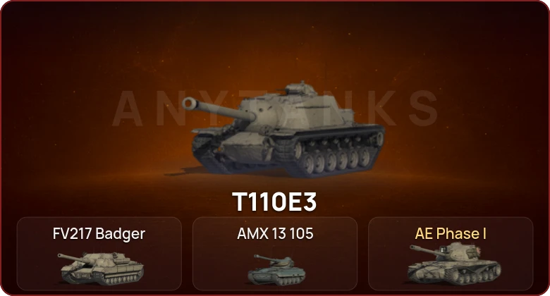 World of Tanks — Неактив | 3 Топа   | Смена пароля