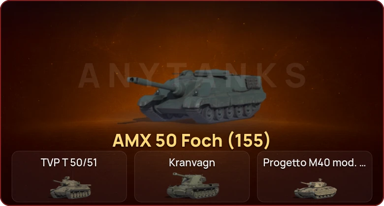 World of Tanks — Неактив | 39 Топов  
