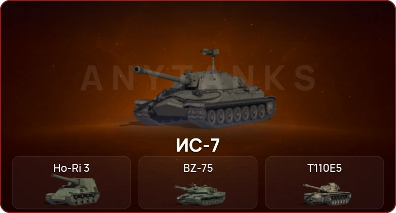 World of Tanks — Неактив | 6 Топов   | Смена пароля