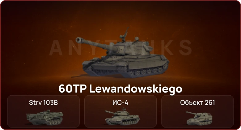 World of Tanks — Неактив | 8 Топов  