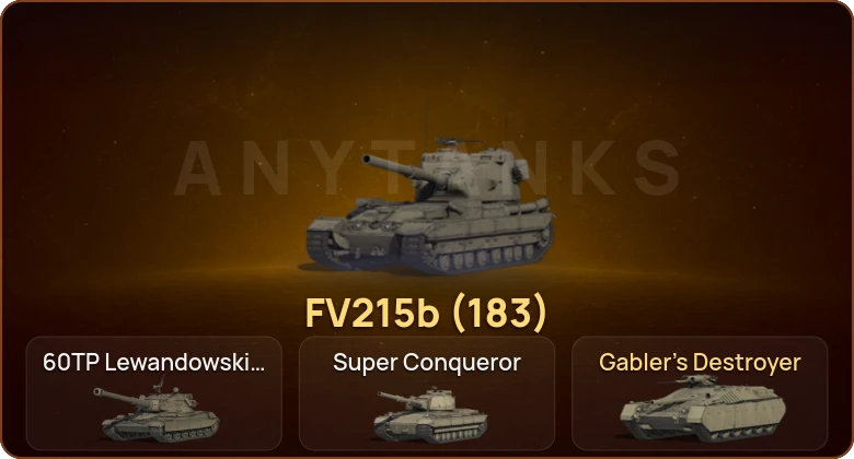 World of Tanks — 3 Топа  