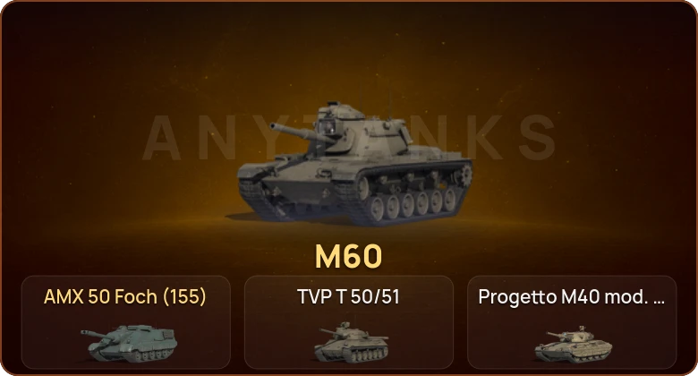 World of Tanks — 17 Топов  