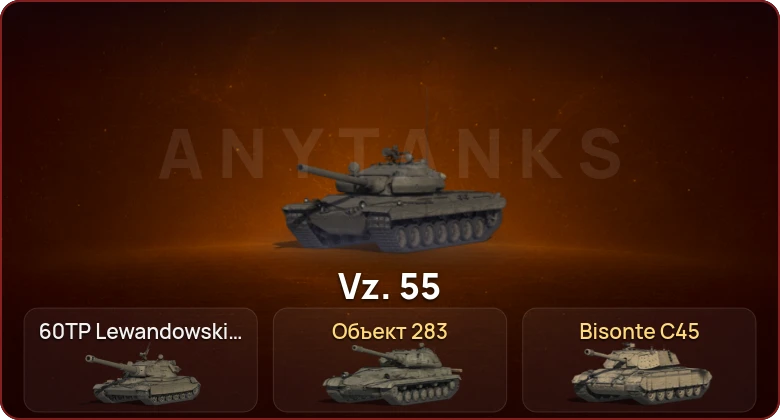 World of Tanks — Неактив | 2 Топа   | Смена пароля