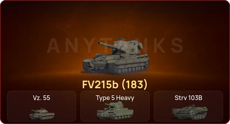 World of Tanks — Неактив | 9 Топов   | Смена пароля