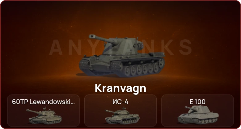 World of Tanks — Неактив | 11 Топов  